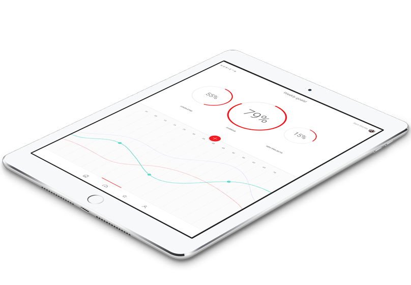 SEO Mallorca – Suchmaschinenoptimierung auf dem Tablet